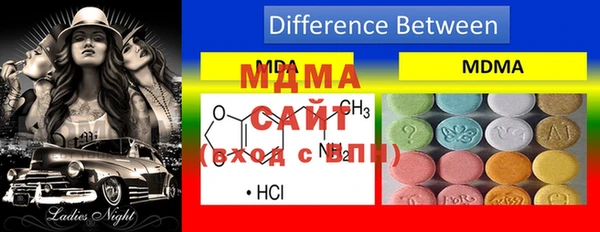индика Абдулино
